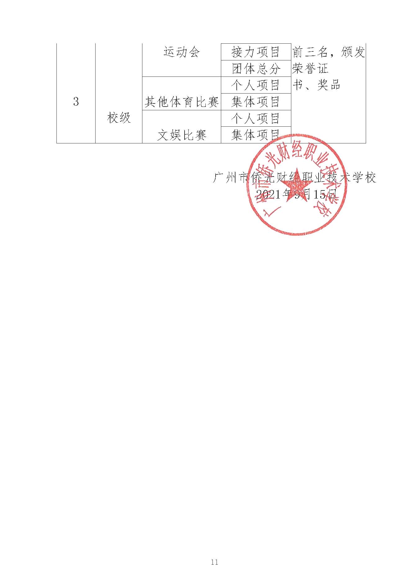 廣州市僑光財經(jīng)職業(yè)技術學校