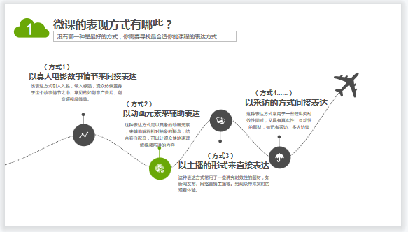 廣州市僑光財經(jīng)職業(yè)技術(shù)學(xué)校